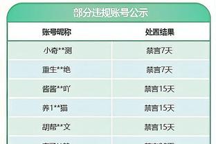 官方：韩国亚洲杯名单28日10点公布 1月2日赴西亚集结